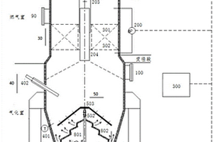 生物質(zhì)固體廢料的熱解氣化裝置