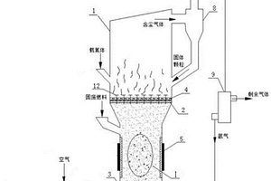 處理污泥生物質(zhì)固廢的雙塔板化學(xué)鏈制氫裝置及方法