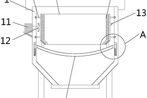 生鐵鑄造固體廢棄物環(huán)保處理機(jī)