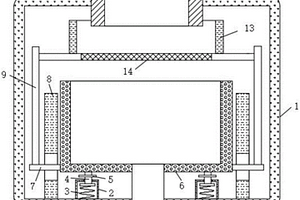 固體廢料加工用篩分裝置