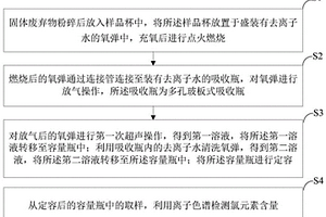 可燃固體廢棄物中氯元素含量的測試方法