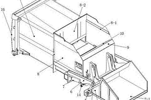 流線型固體廢物壓縮轉(zhuǎn)運(yùn)裝置