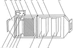 固體發(fā)酵設(shè)備的廢氣處理裝置