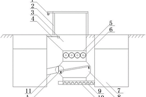 固體廢料循環(huán)利用處理系統(tǒng)