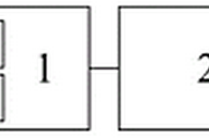 含有固體粉塵和液滴的廢氣的凈化系統(tǒng)