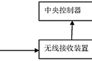 用于提煉仲鎢酸銨固體廢渣的傳送裝置