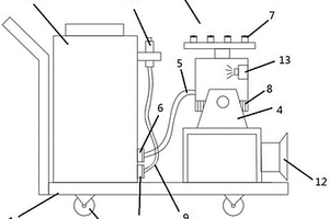 建筑固體廢棄物處理站用除塵噴淋裝置