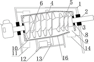 農(nóng)作物有機(jī)固體廢物脫水裝置