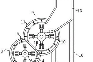 錘式固體廢物破碎機