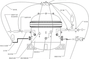 百公斤級(jí)固體放射性廢物固化處理系統(tǒng)