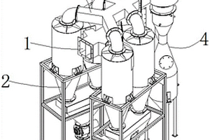 多級粉塵廢氣固體顆粒物凈化裝置