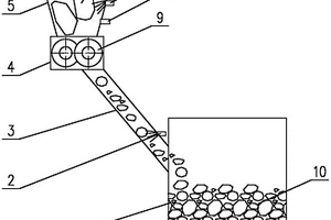 具有防火功能的固體廢物破碎機(jī)系統(tǒng)