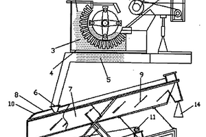 固體廢物的摩擦彈跳分選機(jī)