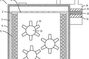 有機(jī)固體廢棄物穩(wěn)定化處理裝置