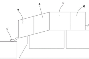 農(nóng)作物有機固體廢物預(yù)處理系統(tǒng)