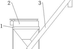 用于固廢處理的自動(dòng)進(jìn)料裝置
