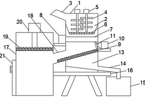 環(huán)保建設(shè)用固廢處理裝置