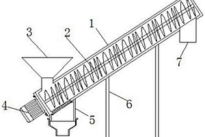 用于固廢處理的上料裝置