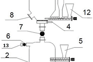 有機(jī)固廢的處理裝置及處理方法