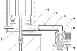 HRT與SRT分離的有機(jī)固廢厭氧消化反應(yīng)裝置