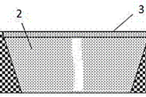 冶金固廢生態(tài)堆場建設(shè)方法