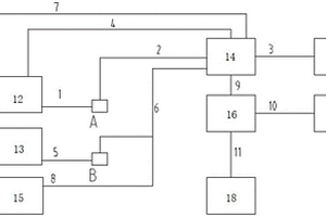 含鹽有機固廢的過濾系統(tǒng)