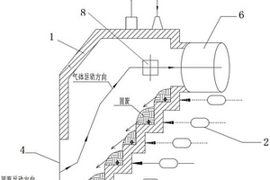 新型干法熟料線分解爐用逆流階梯式固廢預(yù)煅燒裝置