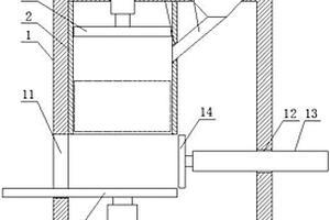 固廢物壓縮處理設備