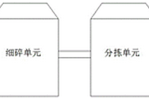 建筑垃圾固廢再生處理用細砂智能回收系統(tǒng)