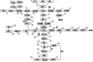 回轉窯資源化處理鋁工業(yè)固廢的方法及生產系統(tǒng)