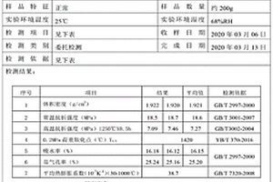 環(huán)保型耐火窯具及其制備方法