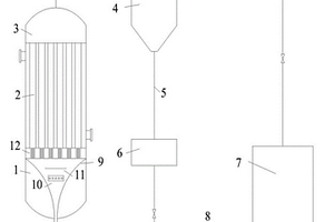 液固循環(huán)流化床換熱器