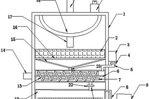 血液透析室用新型洗手臺