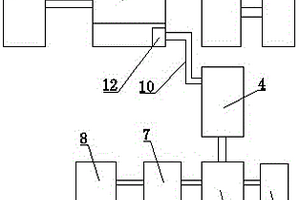 油泥處理系統(tǒng)