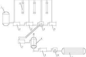 節(jié)能高效循環(huán)生產(chǎn)碘化鉀及偏振液裝置