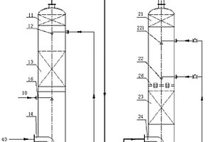 污泥中惡臭氣體處理工藝