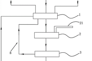 水泥窯旁路放風(fēng)脫氯灰提鉀方法和系統(tǒng)