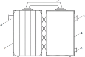 農(nóng)藥廢氣處理設(shè)備