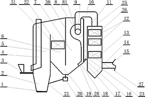 帶有水平旋風(fēng)分離器的臥式循環(huán)流化床鍋爐