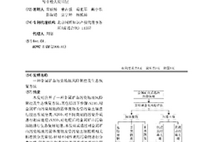 金屬礦山污染場(chǎng)地風(fēng)險(xiǎn)管控及生態(tài)恢復(fù)方法