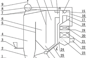 帶有下排氣旋風(fēng)分離器的臥式循環(huán)流化床鍋爐