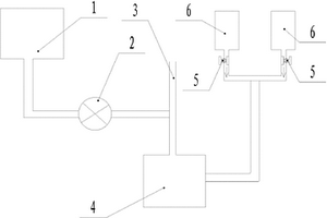 化機(jī)漿廢水處理系統(tǒng)