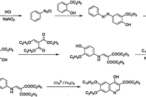 癸氧喹酯的制備方法