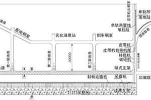 井工煤礦綜采面末采及快速回撤方法