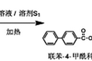 兼制三苯甲醇和聯(lián)苯-4-甲?？屏?nèi)酯的方法