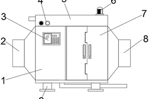 新型等離子凈化機(jī)組