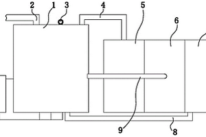 用于垃圾滲濾液的處理裝置