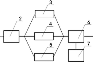 測雷管抗水性能實(shí)驗(yàn)系統(tǒng)及方法