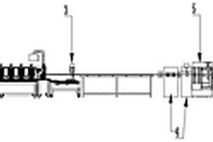 軋制焊接涂裝一體流水線