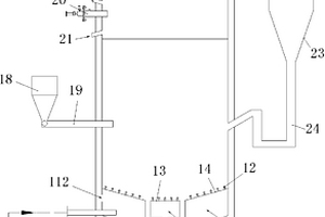 污泥與煤流化床混燒反應(yīng)器